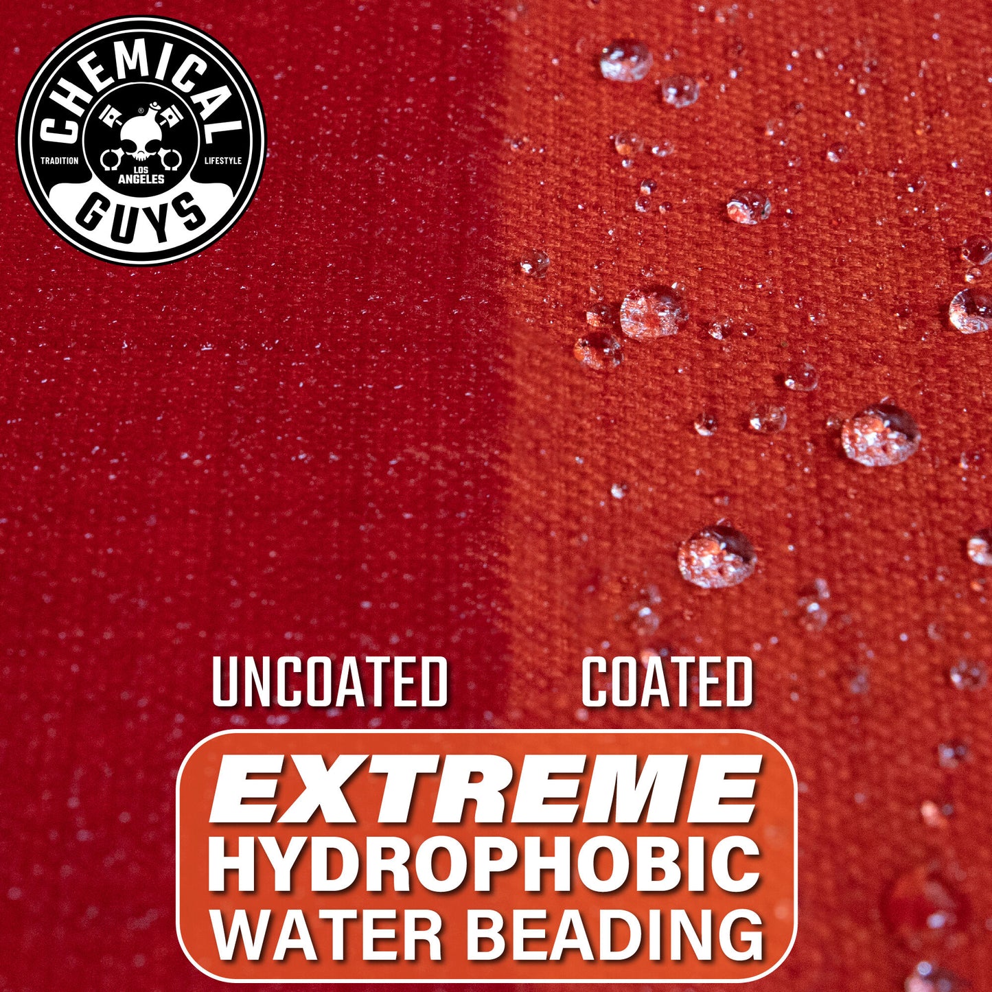 HydroThread Ceramic Fabric Protectant & Stain Repellent