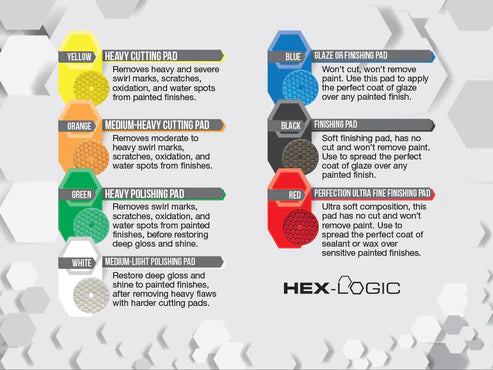 Hex-Logic Pads 7.5"