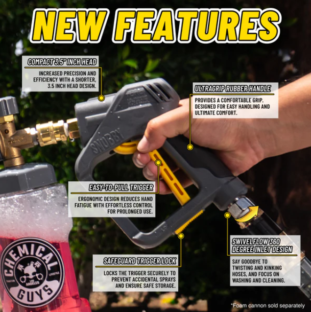 Pressure Wash and Dry Kit
