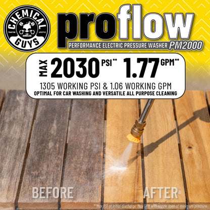 ProFlow PM2000 Performance Electric Pressure Washer
