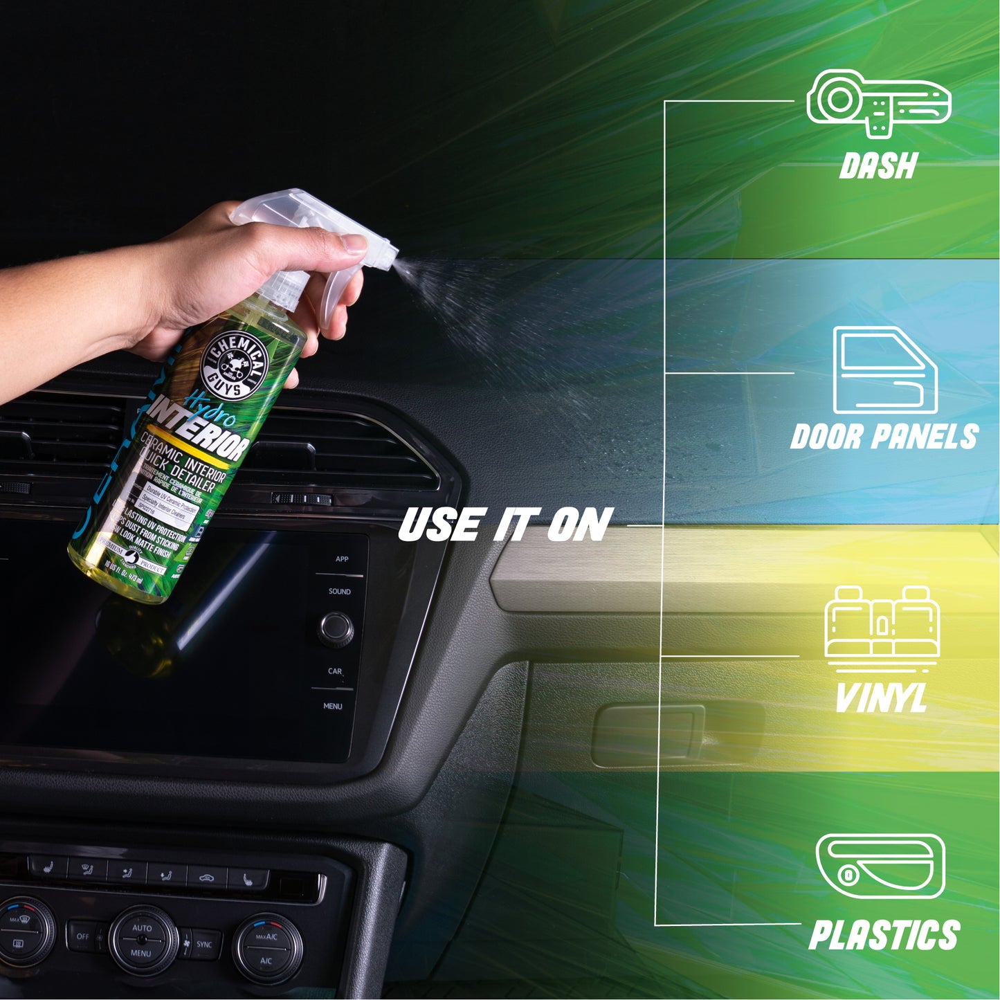 HydroInterior Ceramic Quick Detailer