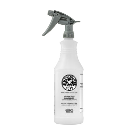 Professional Heavy Duty Bottle & Sprayer