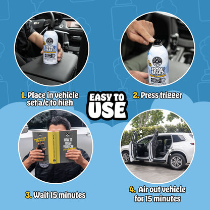 Total Reset Odor Eliminator