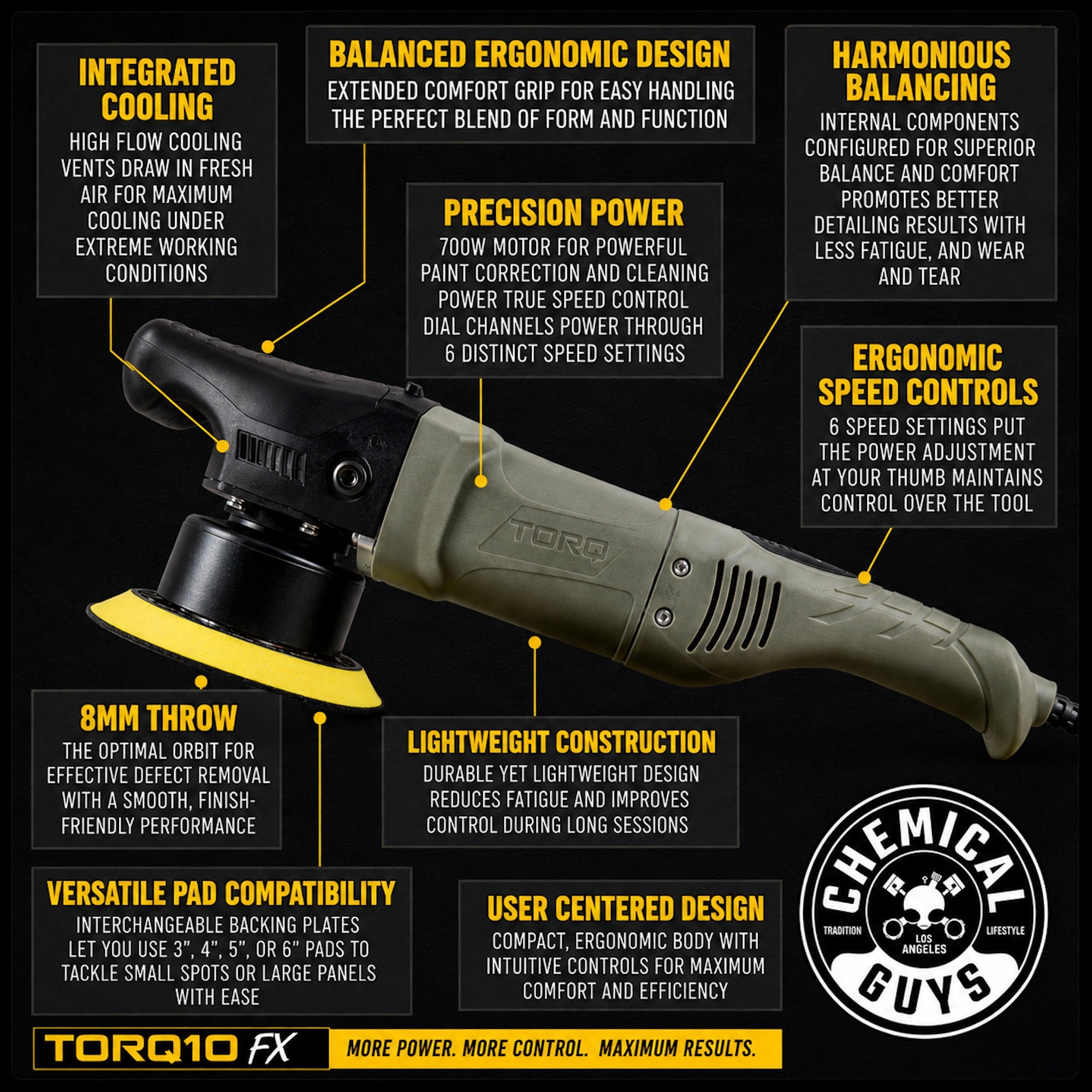 TORQ 10FX Orbital Polisher 4-Step Ultimate Kit | Chemical Guys