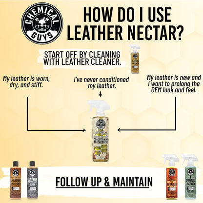 Leather Nectar Leather Coating Conditioning Rejuvenator