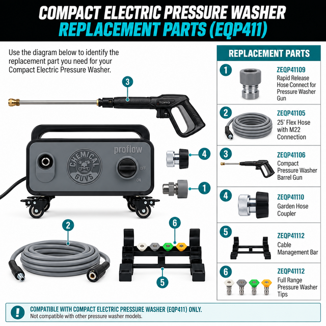 Compact Electric Pressure Washer Replacement Parts (EQP411) diagram for Chemical Guys ProFlow PM2000 Pro, showing washer unit, gun, hose, couplers, cable management bar, and pressure washer tips
