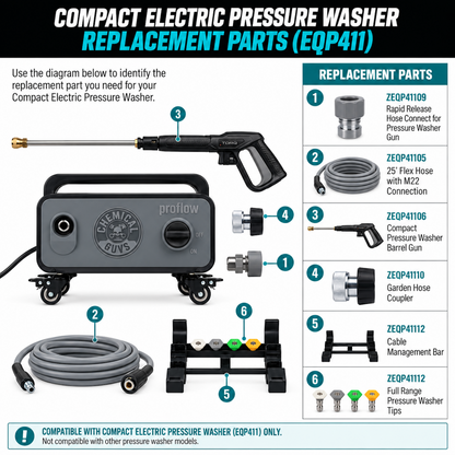Compact Electric Pressure Washer Replacement Parts (EQP411) diagram for Chemical Guys ProFlow PM2000 Pro, showing washer unit, gun, hose, couplers, cable management bar, and pressure washer tips
