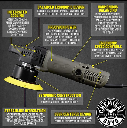 TORQX Random Orbital Polisher Kit