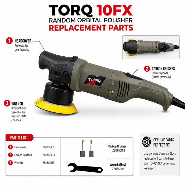 TORQ 10FX Random Orbital Polisher replacement parts infographic showing headcover, carbon brushes, and wrench with parts list