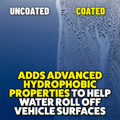 HydroCharge+ Ceramic Application and Booster Kit