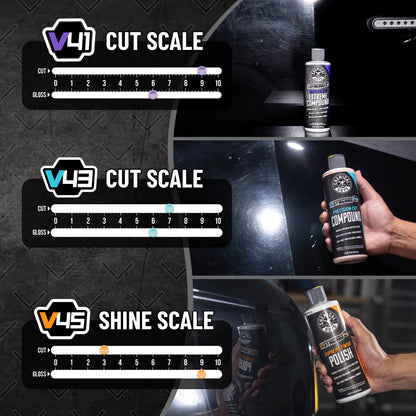 InSynchro Core Cut & Shine Kit