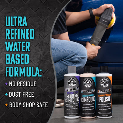 InSynchro Core Cut & Shine Kit