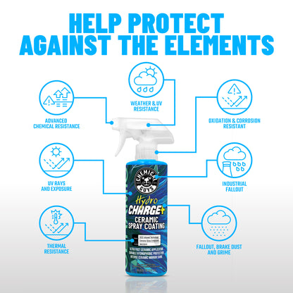 HydroCharge+ Ceramic Spray Coating