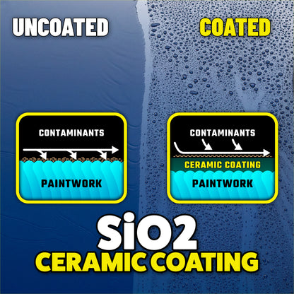 HydroCharge+ Ceramic Spray Coating